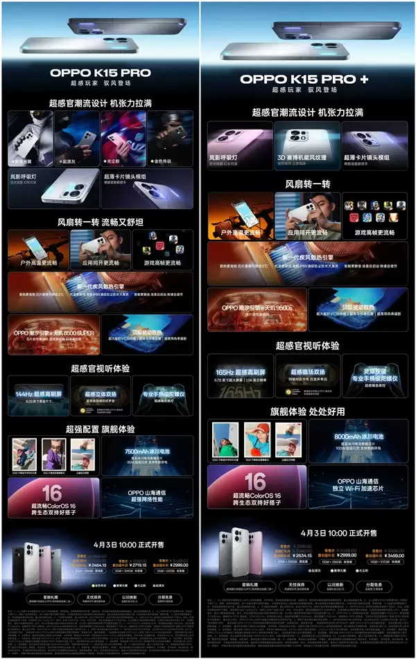 2899元起 一图读懂OPPO K15 Pro系列：同档位性能最激进的天玑旗舰