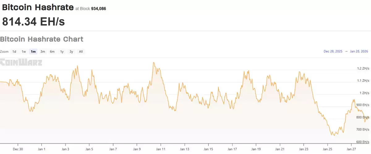 比特币挖矿龙头股涨起来啦