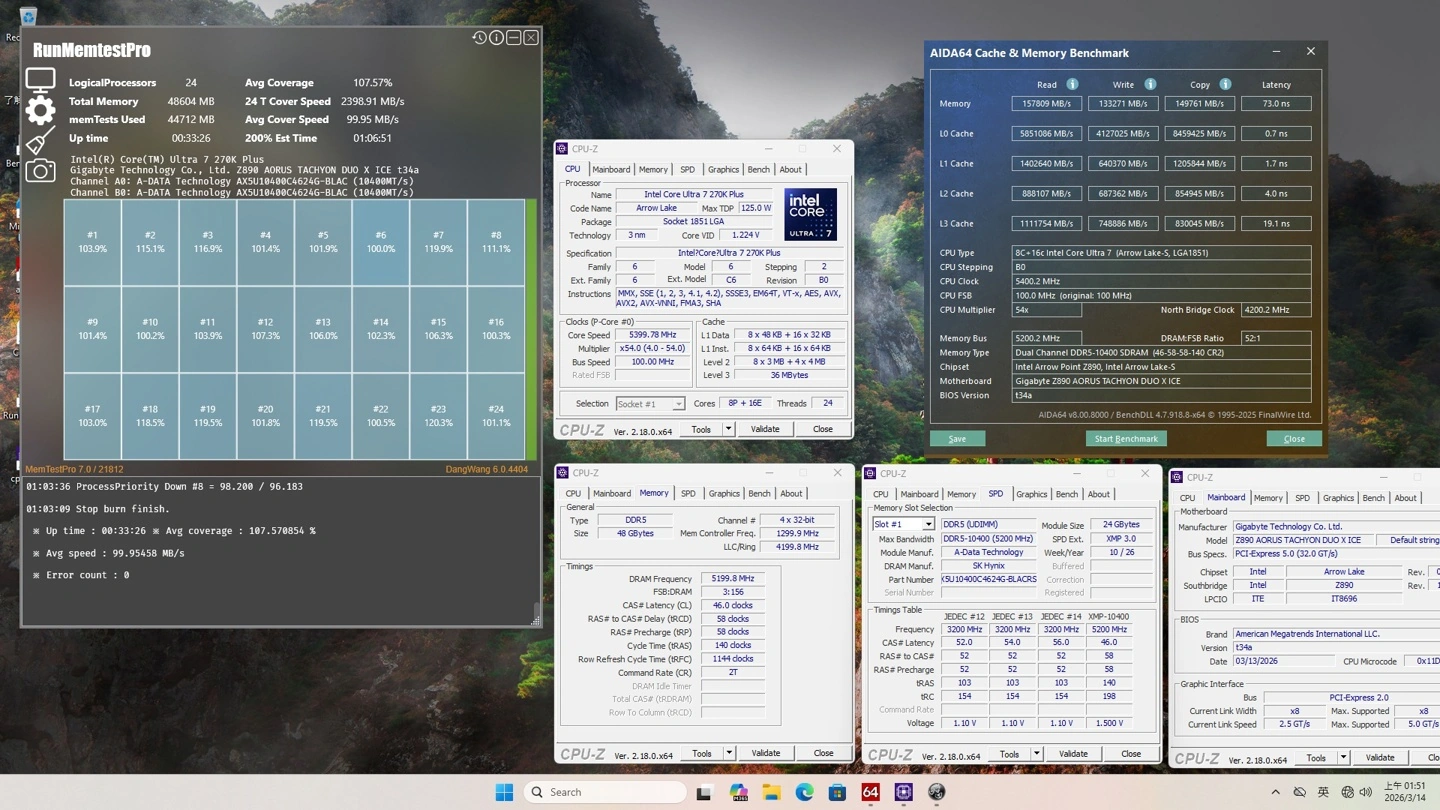 技嘉超频主板 Z890 AORUS TACHYON DUO X ICE 亮相，内存跑出 10400MT/s