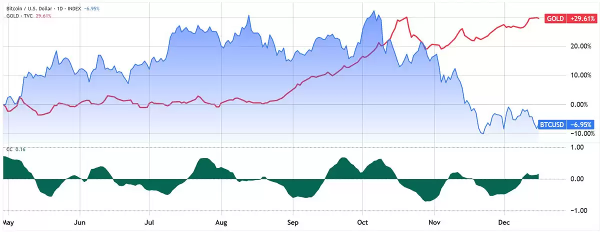 比特币现货ETF资金流出3.58亿美元:投资者真的在放弃BTC吗？一文了解