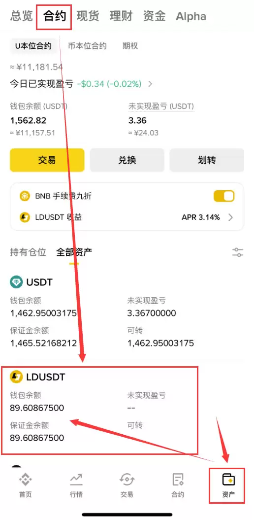 币安LDUSDT是什么？如何申购/赎回？LDUSDT让你边赚活期理财边开合约