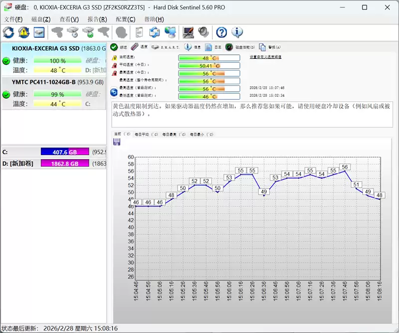 用PCIe 4.0的价格就能买到PCIe 5.0 SSD！铠侠EXCERIA G3 SSD评测：性能优秀温控一流 PCIe 5.0 SSD普及有望