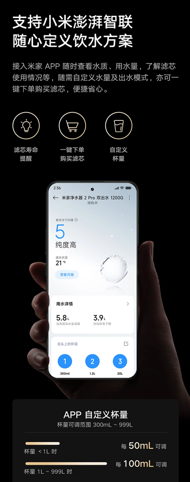 小米米家净水器 2 Pro 双出水 1200G / 1600G 开启预约，售价 2776.38/3470.83 元