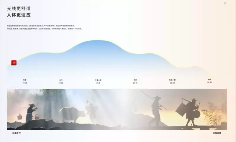 无主灯哪个品牌好？专业照明品牌如何选？