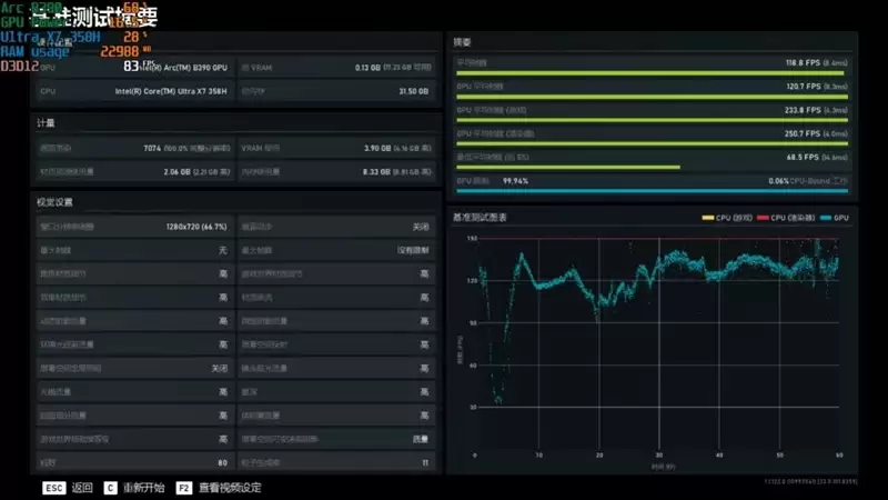 不计成本的奢华做工！小米笔记本Pro 14评测：目前最强的1.1kg轻薄本