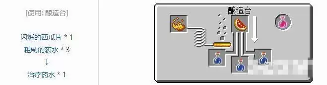 我的世界瞬间治疗2药水配方是什么