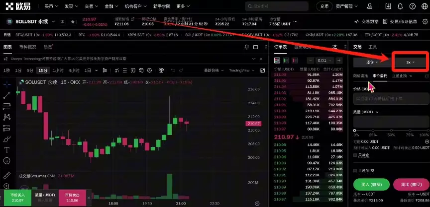 如何获得欧意20%手续费及30USDT合约开仓券？