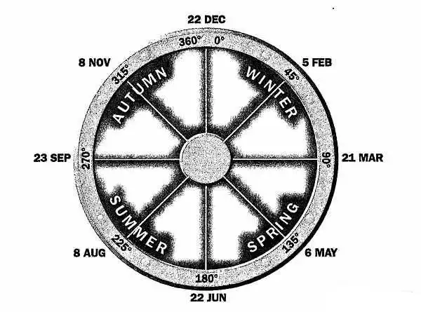 比特币行情分析