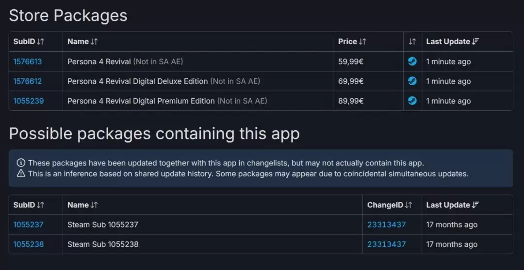是玩笑还是真的？ 《女神异闻录4：复兴版》定价、DLC信息在Steam后台泄露 