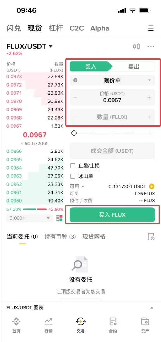 什么是Flux Network(FLUX)币？FLUX代币用途、经济模型与购买方法