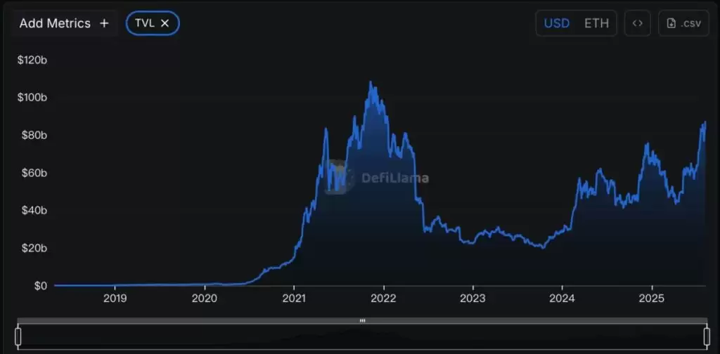 2025年以太坊(ETH)值得投资吗？从ETH/BTC价格汇率的变化全面分析
