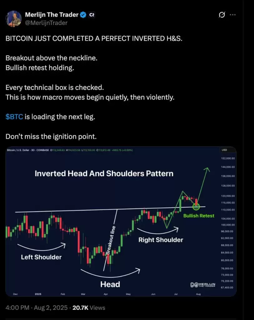 比特币正在筑底,能否重回14.8万美元?