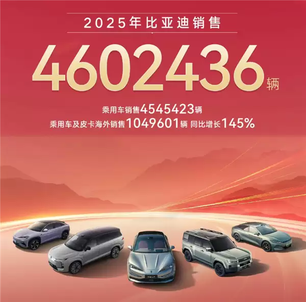 634亿元死磕技术 比亚迪焊死“定义者”席位