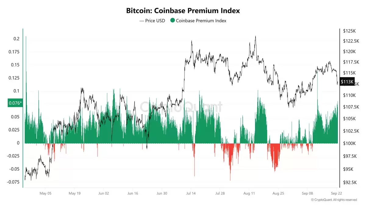 比特币（BTC）交易者在关键价格支撑崩溃后瞄准下行流动性:10.7万美元是下一个目标吗