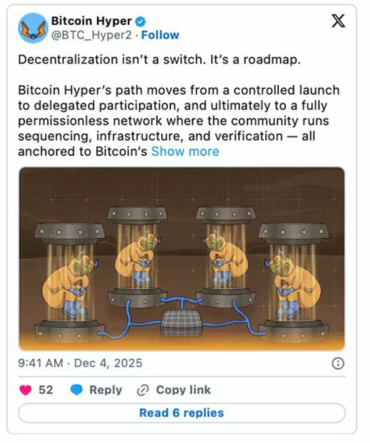 比特币(BTC)仍有望在年末冲刺19万美元?Bitcoin Hyper临近上线 已募资2900万美元