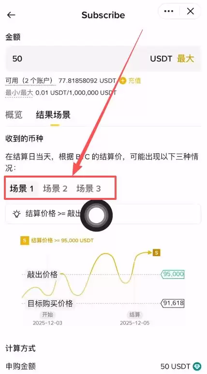 什么是币安折价买币？运作逻辑、收益来源与实战教程
