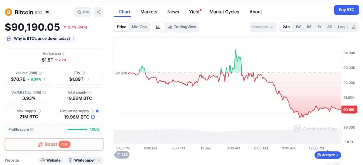 比特币行情分析