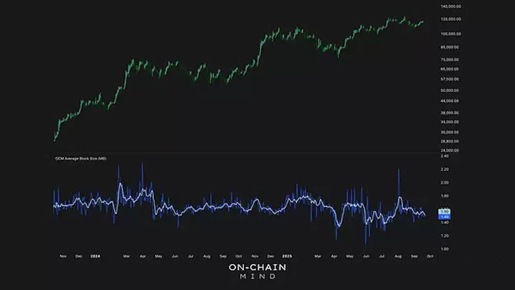 比特币挖矿如何搅动金融市场
