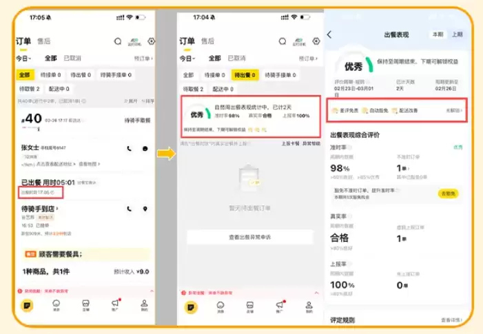 美团外卖出餐准时率功能即将全国上线，宣称“有奖无罚”