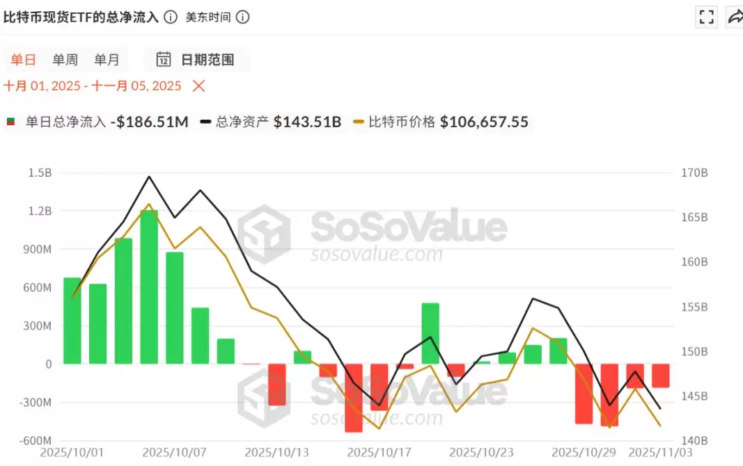 比特币行情分析