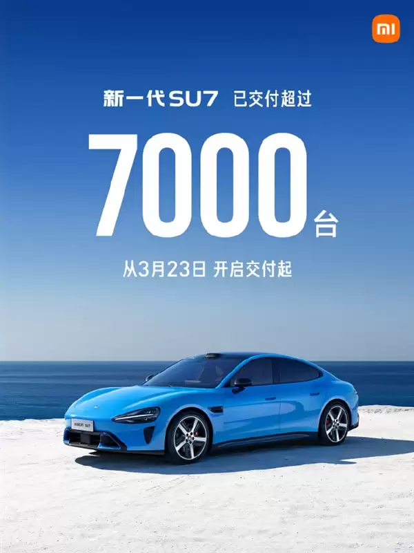 小米汽车:3月交付量超过20000台 新SU7开卖后累计交付已超7000台