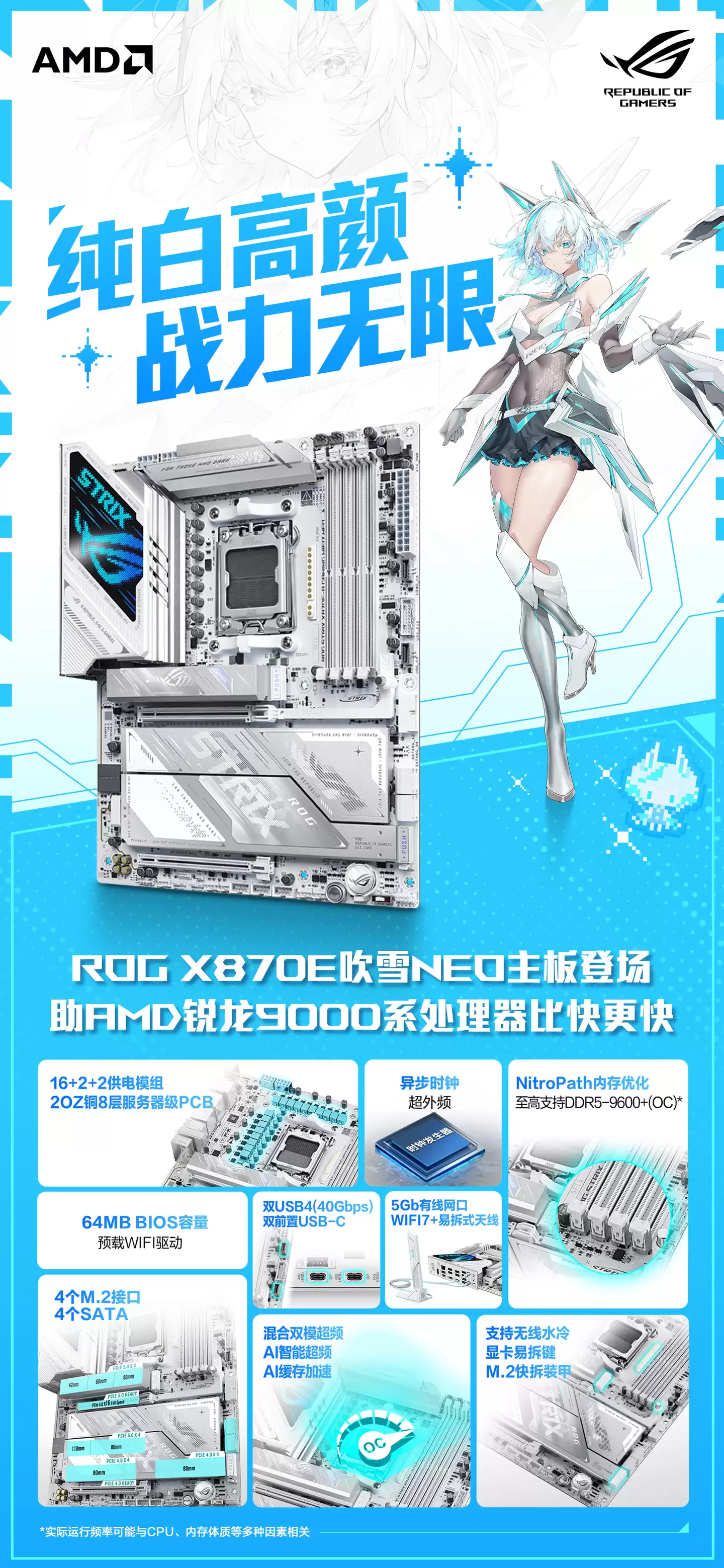 2999 元华硕 ROG X870E 吹雪 NEO 主板开售：5Gb 网口 + 双 USB-C 前置接口