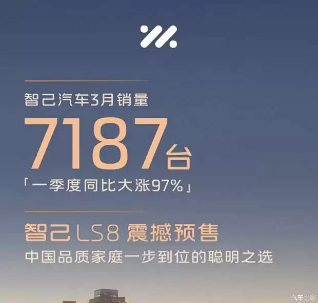 智己汽车3月交付7187台，LS8预售45分钟破万单，4月16日上市