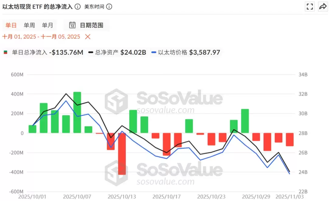 比特币行情分析