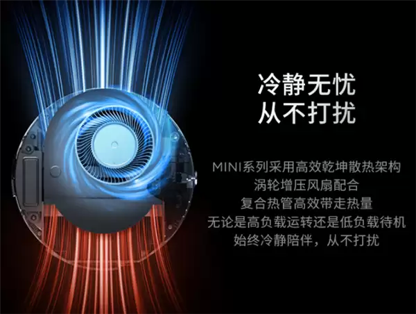 联想YOGA AI Mini主机首发5499元：配Ultra 5 325、DingOS系统