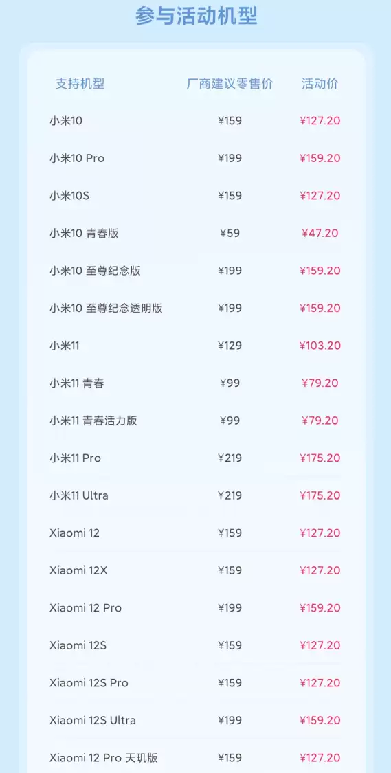 老旗舰集体复活！小米8折换电池来了：支持77款机型 47.2元起