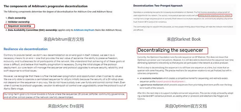 一文了解区块链技术中排序器（Sequencer）的原理、现状及未来