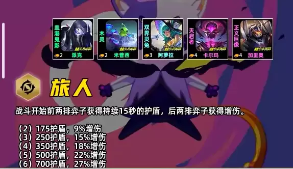 金铲铲之战S17旅人羁绊效果一览