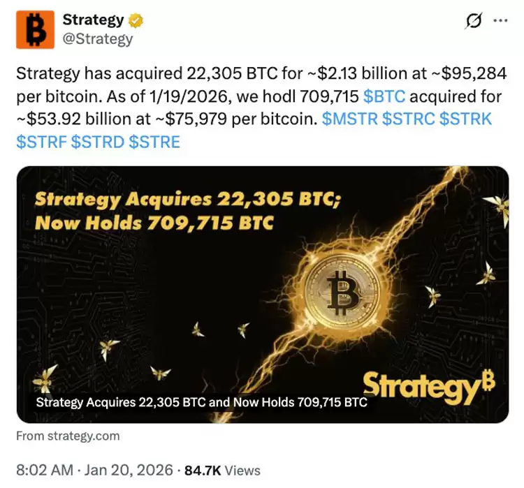 喜报:迈克尔·塞勒的策略在斥资21亿美元购入后,比特币（BTC）持仓突破70万枚