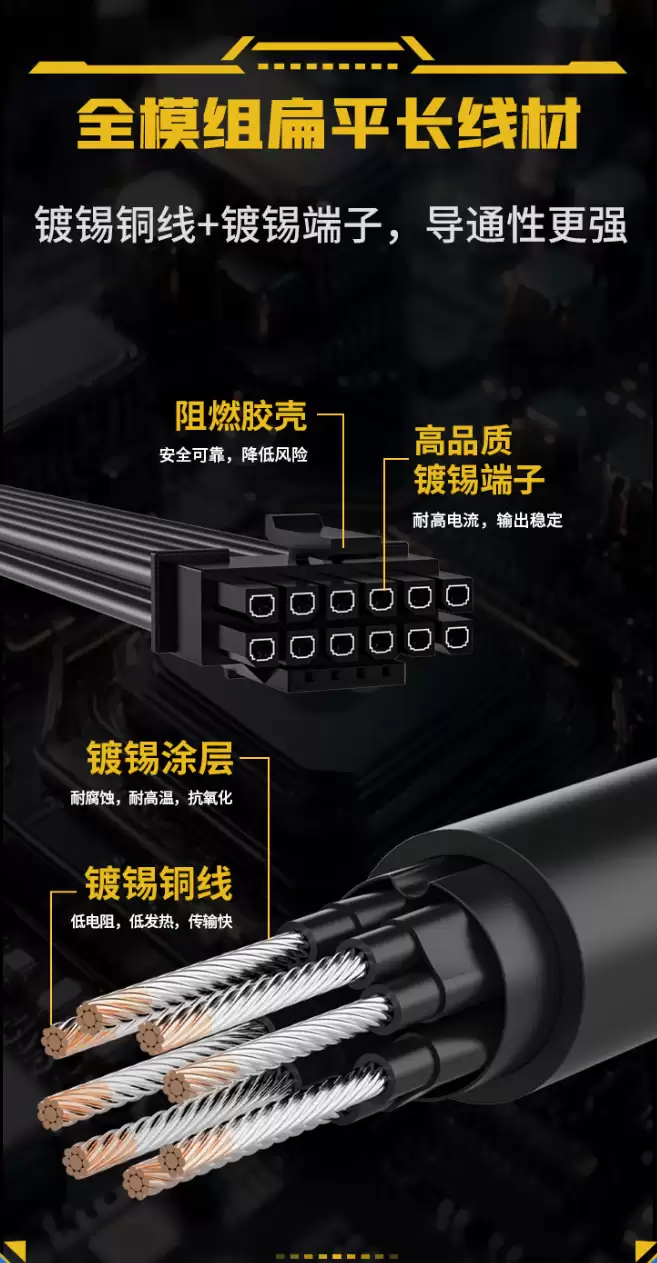 长城 X 系列金牌全模组电源开启新品预约：额定功率 1000/1200W，售价 699/799 元