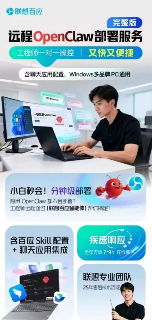多端发力落地“小龙虾”，联想百应 ×OpenClaw 数字员工解决方案破解安全痛点