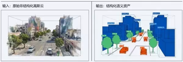 从视频孪生到空间语义 —— 关于“看见”与“懂得”的技术哲学