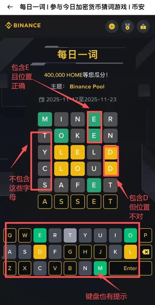 币安WOTD规则及玩法教学