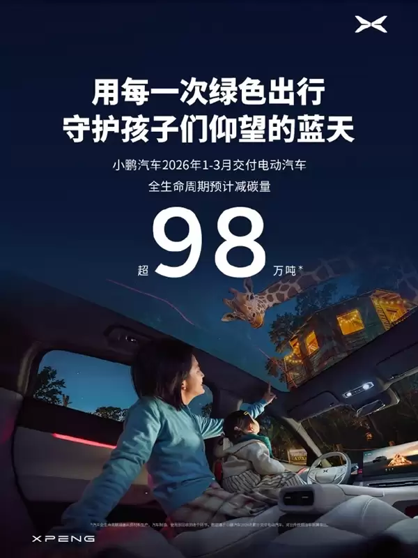 小鹏汽车3月交付27415台 环比大增80%