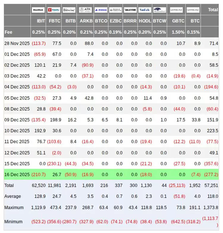一文了解比特币（BTC）机构买盘6周来首次超过新增供应