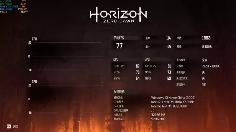 不计成本的奢华做工！小米笔记本Pro 14评测：目前最强的1.1kg轻薄本