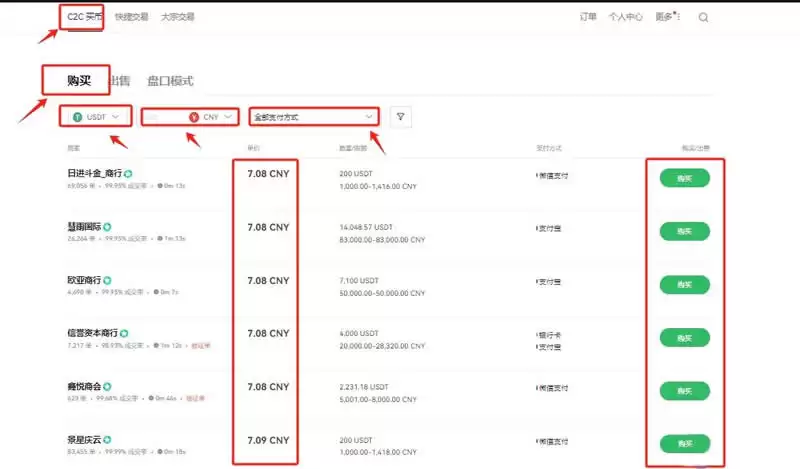 DCR币和AR币哪个更值得购买？DCR币和AR币购买价值分析