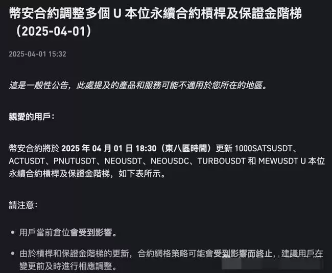 交易所杠杆规则调整公告示意
