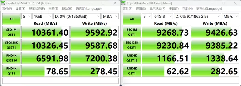 用PCIe 4.0的价格就能买到PCIe 5.0 SSD！铠侠EXCERIA G3 SSD评测：性能优秀温控一流 PCIe 5.0 SSD普及有望