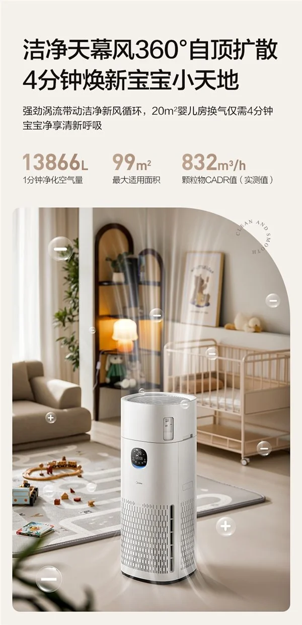 空气净化器怎么选？2026 热门款实测，高性价比机型闭眼入！