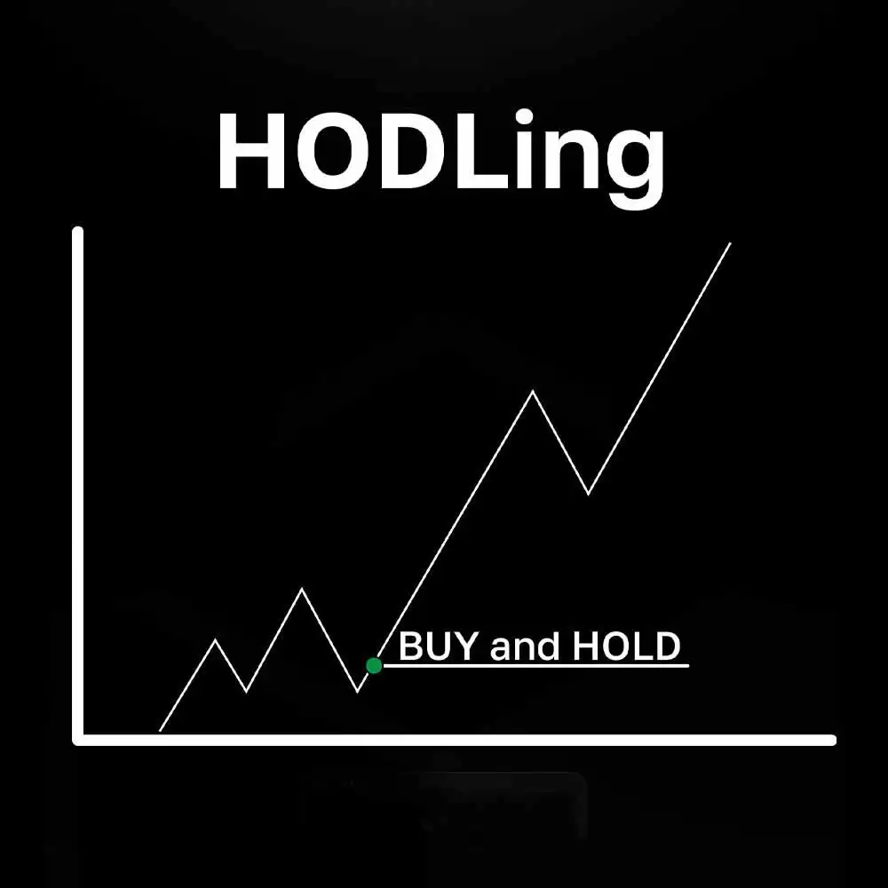 加密货币怎么交易？从短线到长线的完整策略指南