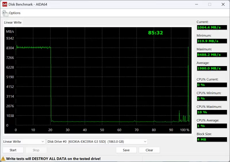 用PCIe 4.0的价格就能买到PCIe 5.0 SSD！铠侠EXCERIA G3 SSD评测：性能优秀温控一流 PCIe 5.0 SSD普及有望
