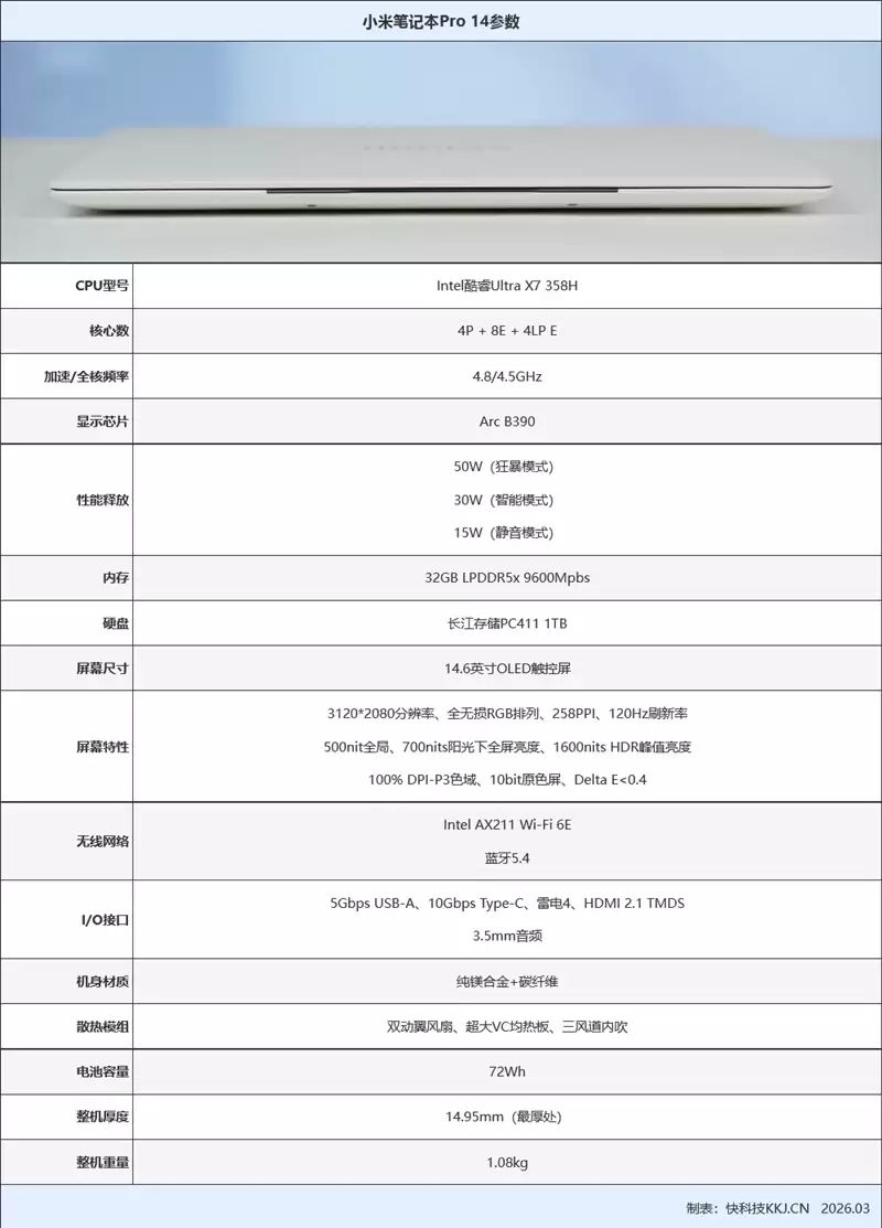不计成本的奢华做工！小米笔记本Pro 14评测：目前最强的1.1kg轻薄本