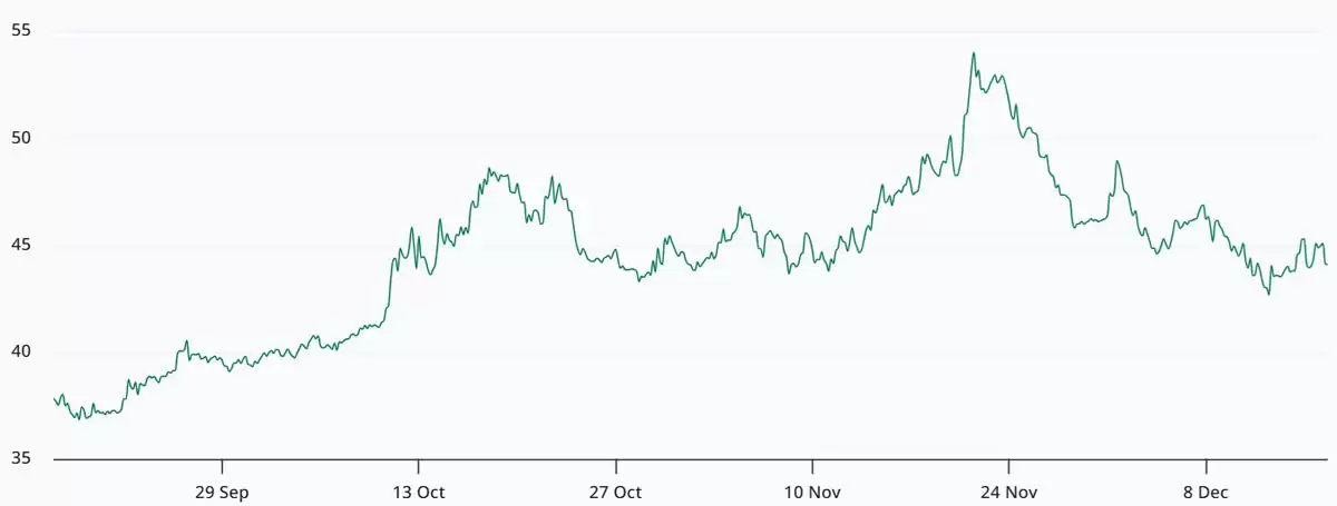 比特币现货ETF资金流出3.58亿美元:投资者真的在放弃BTC吗？一文了解