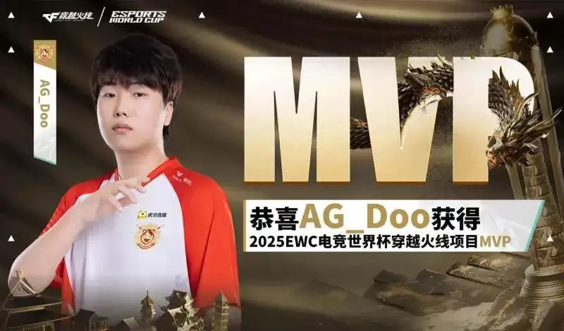 CF电竞世界杯:AG.AL 3-2 复仇白鲨,斩获EWC《穿越火线》冠军 CF电竞世界杯:AG.AL 3-2 复仇白鲨,斩获EWC《穿越火线》冠军