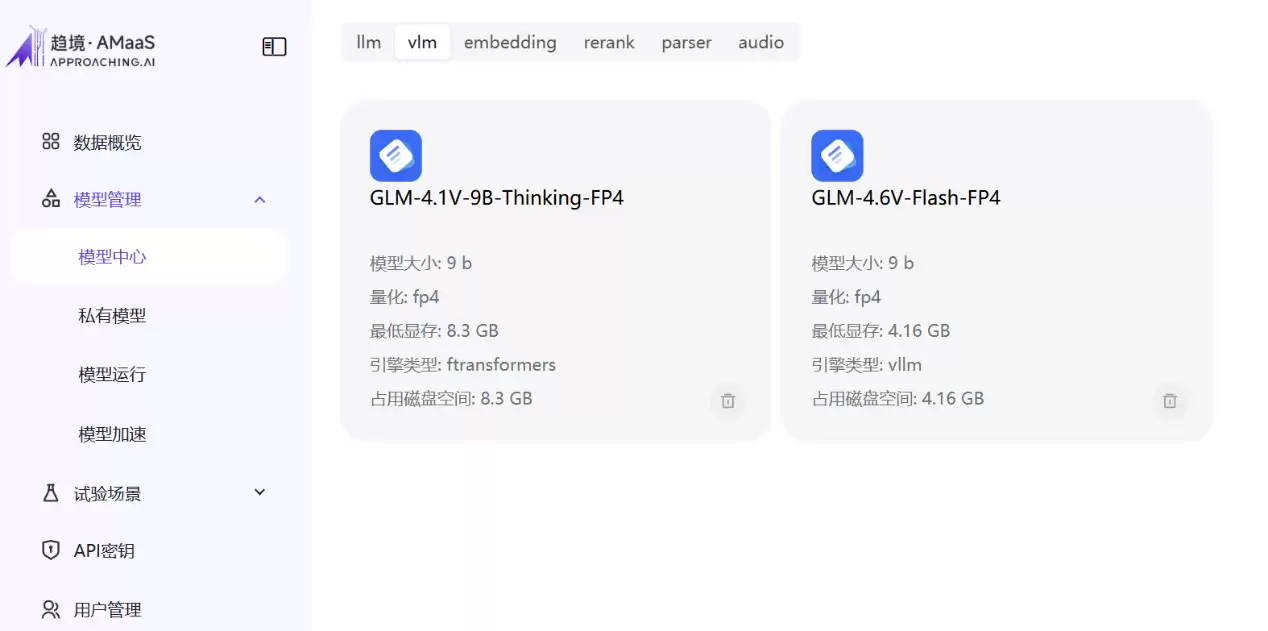 技嘉与趋境科技联合部署 AMaaS 平台推动本地大模型应用加速落地